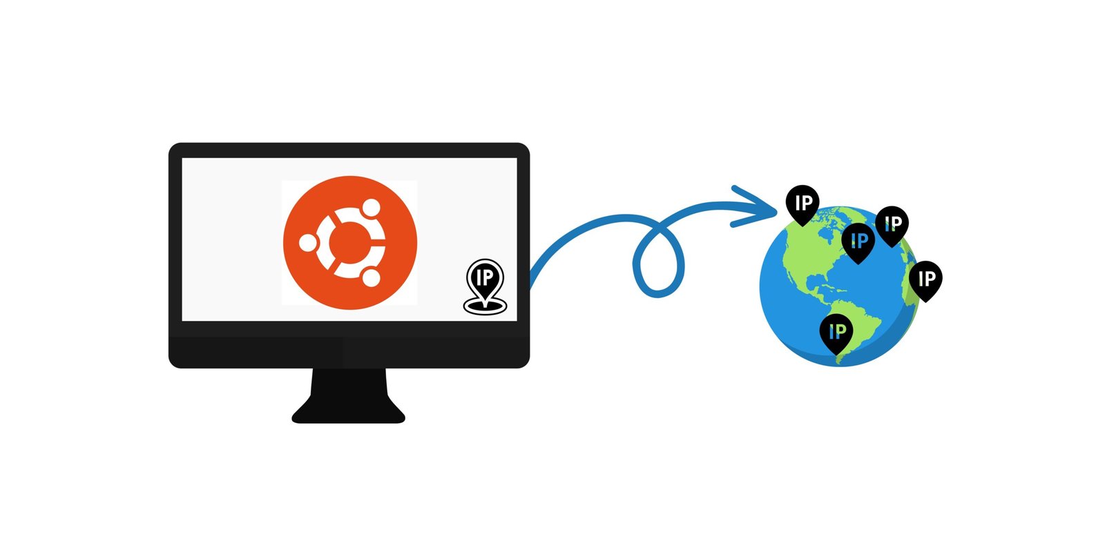 Setting a Static IP Address on a Linux Machine Alpha Business